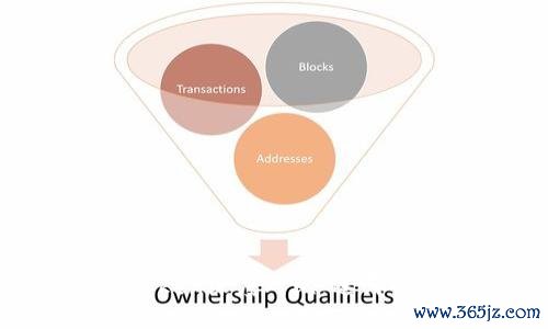 币安与imToken深度对比：选哪个更适合你？