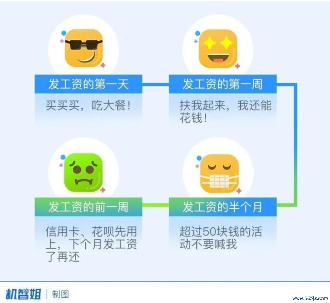 钱包项目有哪些_如何在token钱包官方网站找到适合你的投资组合与资产配置，科学实现财务目标与收益？_钱包理财怎么样