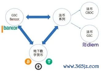 数字货币与跨境贸易_数字货币对跨境贸易的影响分析_跨境数字货币概念股