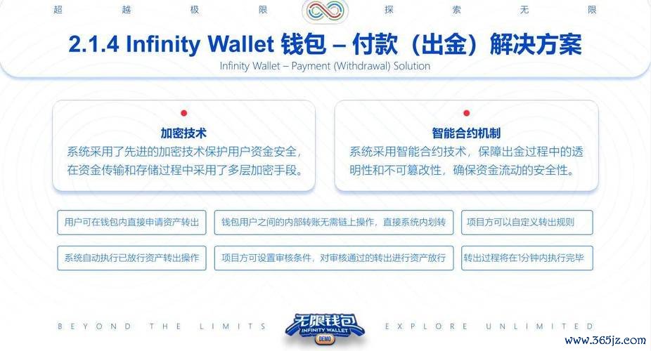 数字钱包中的资产如何变现_钱包产品_数字资产管理的最佳实践：token钱包官方网站提供的实用工具与资源如何帮助你达到目标。