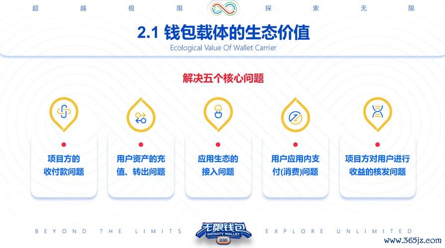 如何使用imtoken钱包进行跨链资产转移_跨链资产互换_钱包跨链转账